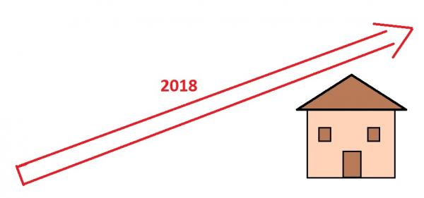 Subida prevista para el año 2018 en la vivienda